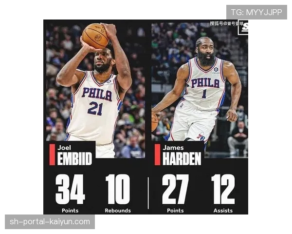 爵士队公布三月防守策略调整，将减少全场紧逼，更多采用半场“陷井式”压迫